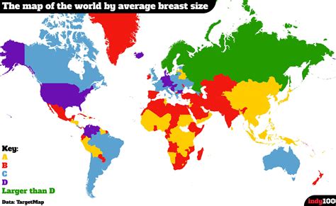 Breast Size By Country